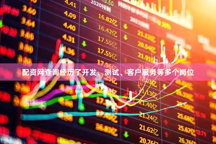 配资网查询经历了开发、测试、客户服务等多个岗位